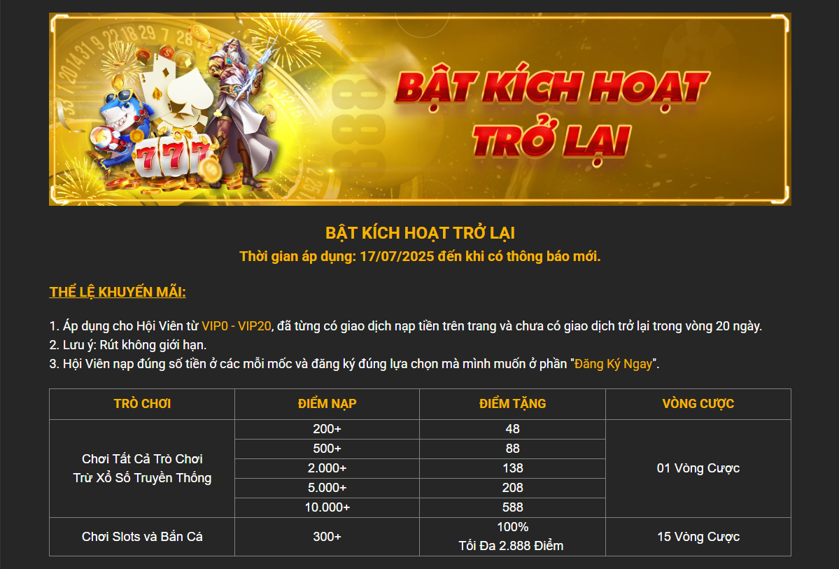 Chương trình khuyến mãi bật kích hoạt trở lại của 888B